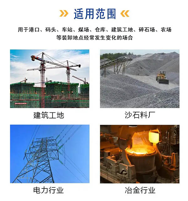 皮带链板输送机适用范围